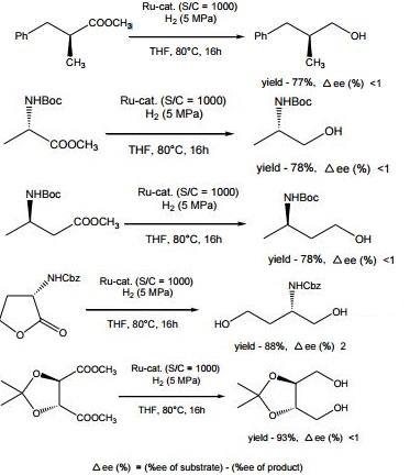 Reactions of 1295649-41-0