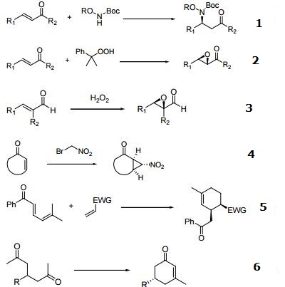 Reactions of 1231763-32-8_1