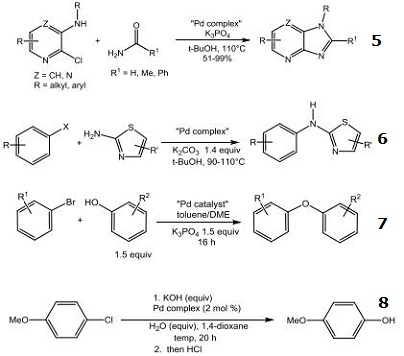 Reactions of 1536473-72-9_2