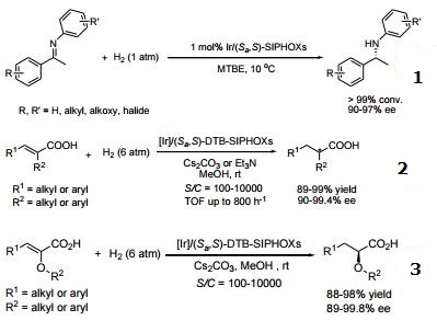 Reactions of 1040274-10-9