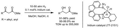 Reactions of 1809609-53-7