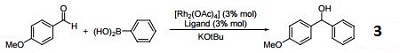 Reaction of 1,3-Bis(2,4,6-trimethylphenyl)imidazolium chloride