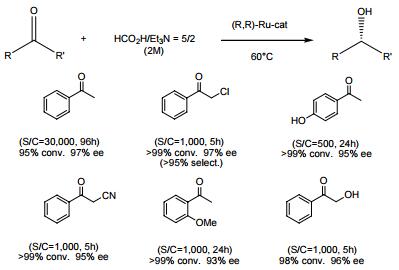 Reactions of 1333981-84-2_1