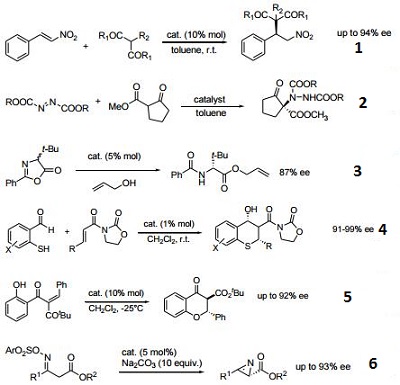 Reactions of 851477-20-8_1