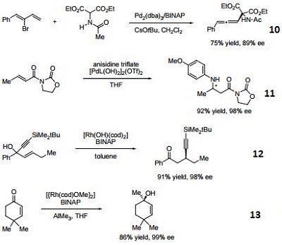 Reactions of 76189-55-4_3