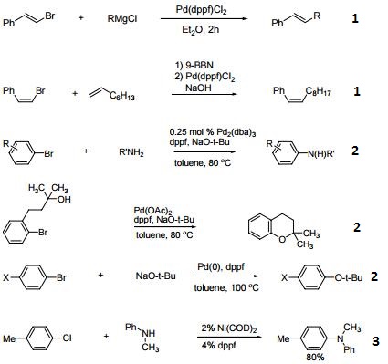 Reactions of 12150-46-8_1