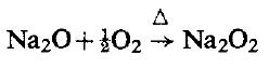 1313-60-6 synthesis_2