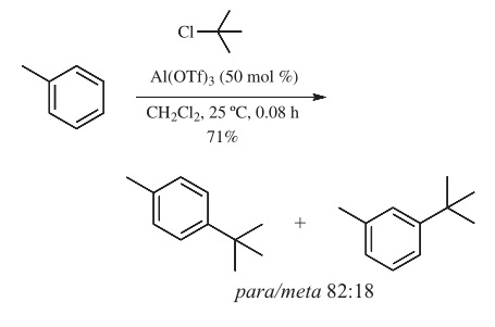 Aluminum trifluoromethanesulfonate Friedel-Crafts Reactions