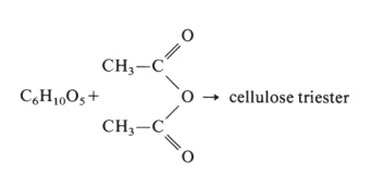 Preparation of Cellulose triacetate