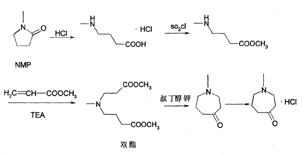 N-甲基六氫氮雜卓-4-酮鹽酸鹽的合成路線