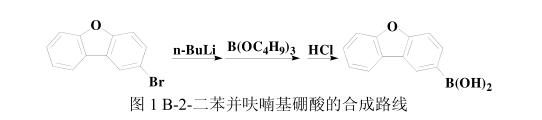  二苯并呋喃-2-硼酸的合成路線