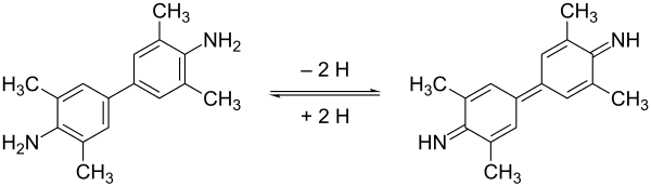 Oxidation of TMB