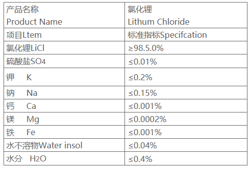 氯化鋰參考質(zhì)量標準