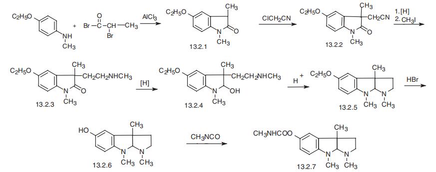 Synthesis_57-47-6