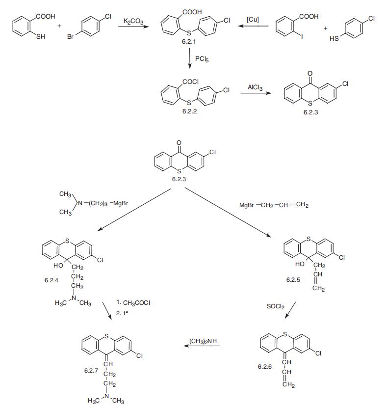 Synthesis_113-59-7