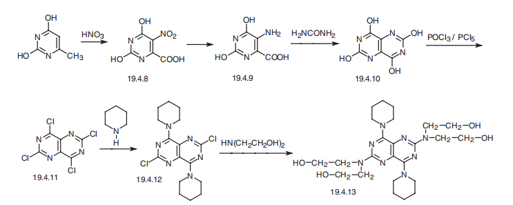 Synthesis_58-32-2