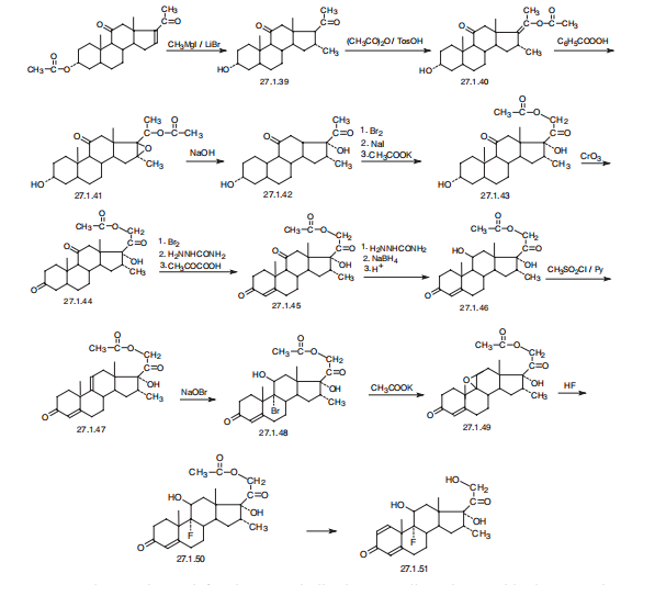 Synthesis_50-02-2