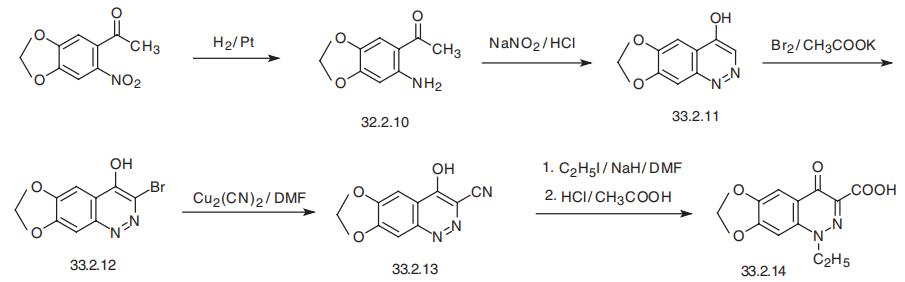 Synthesis_28657-80-9