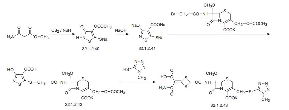 Synthesis_69712-56-7