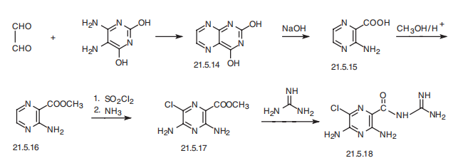 Synthesis_2609-46-3