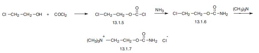 Synthesis_51-83-2