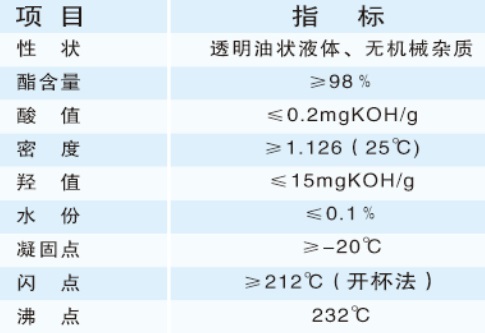 二丙二醇二苯甲酸酯 參考質(zhì)量標(biāo)準(zhǔn)