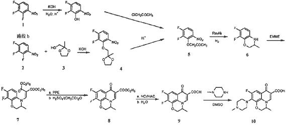 氧氟沙星的合成路線