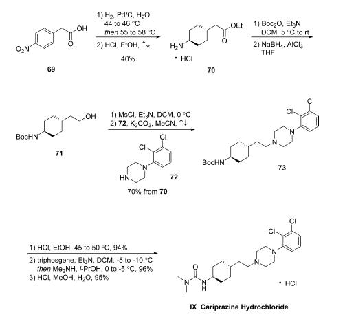 Synthesis_1083076-69-0