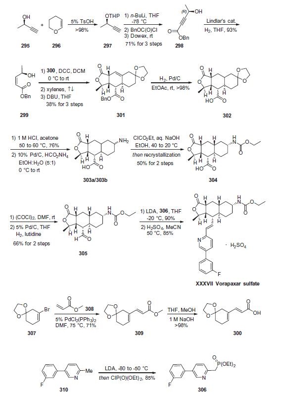 Synthesis_705260-08-8