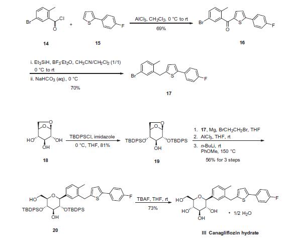 Synthesis_928672-86-0