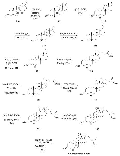 Synthesis_83-44-3