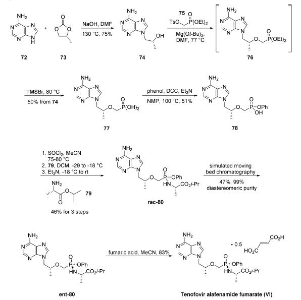 Synthesis_379270-37-8