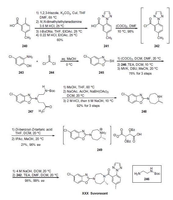 Synthesis_1030377-33-3