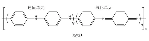 不同氧化態(tài)聚苯胺及其相互轉(zhuǎn)變