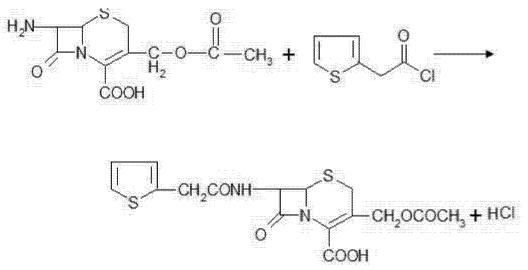 水相法頭孢噻吩酸的生產(chǎn)方法