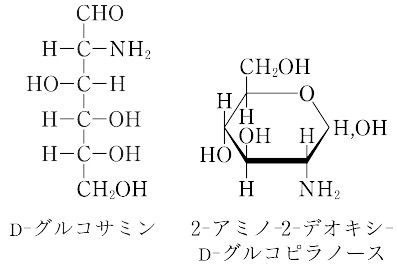 説明図