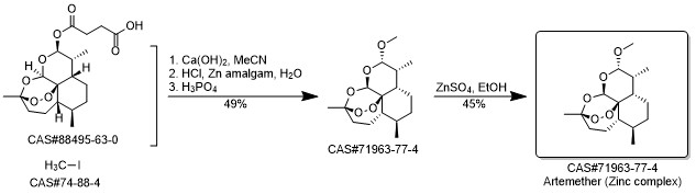 Artemether synthesis