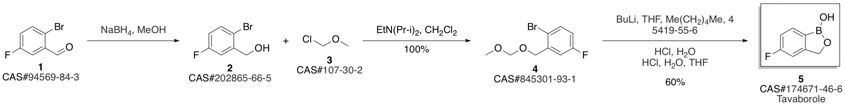 Tavaborole synthesis