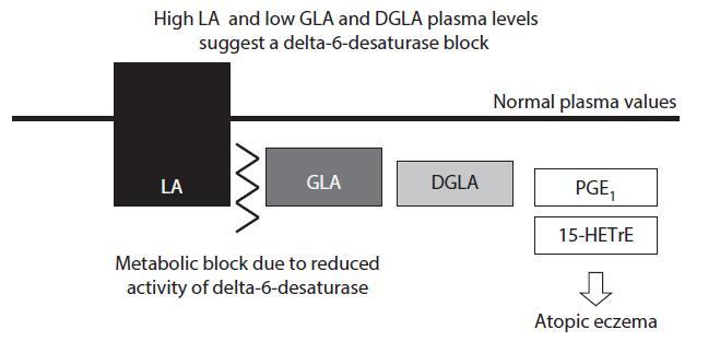 FIGURE 6.2.jpg