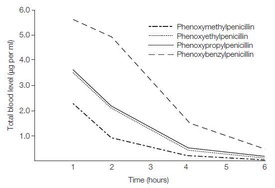 Figure 2.2.jpg