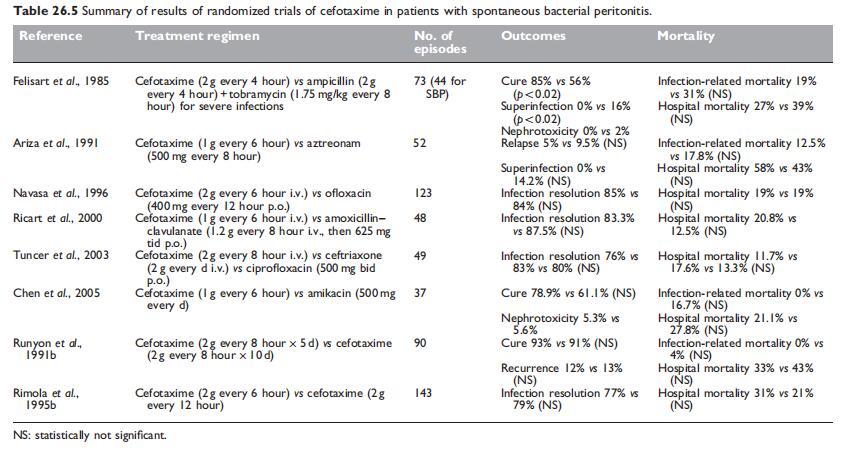 Table 26.5.jpg