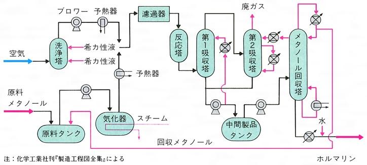 81306024014812.jpg 説明図