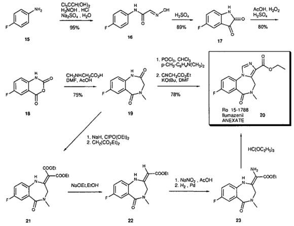 Synthesis of Flumazenil