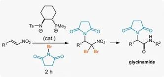 synthesis of Glycinamide