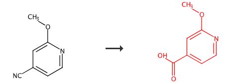 2-甲氧基-4-吡啶甲酸的合成與應(yīng)用