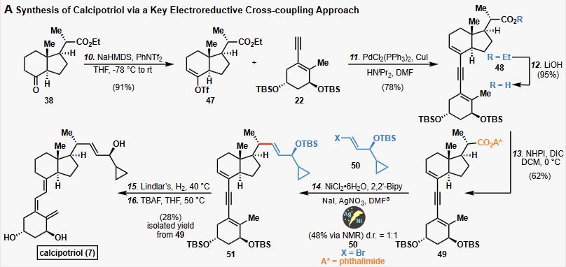A Synthesis of calcipotriol via a Key Electroreductive Cross-coupling Approach A Synthesis of calcipotriol via a Key Electroreductive Cross-coupling Approach