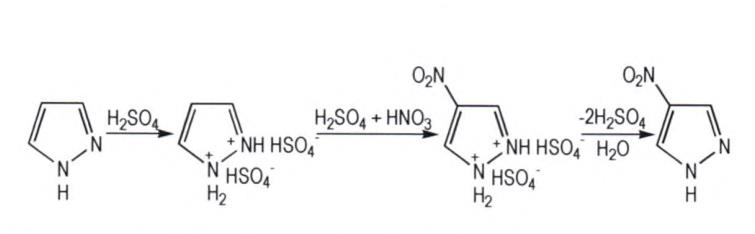 4-硝基吡唑的合成反應(yīng)式