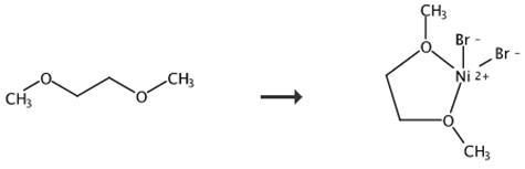 乙二醇二甲醚溴化鎳的合成路線