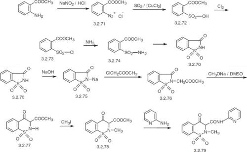 Preparation of Piroxicam.png