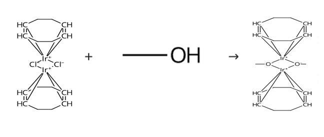 甲氧基(環(huán)辛二烯)合銥二聚體的合成路線